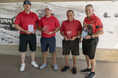 2nd Place Team